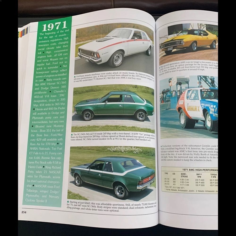 Muscle Car Coffee Table Book - Picture 8 of 11
